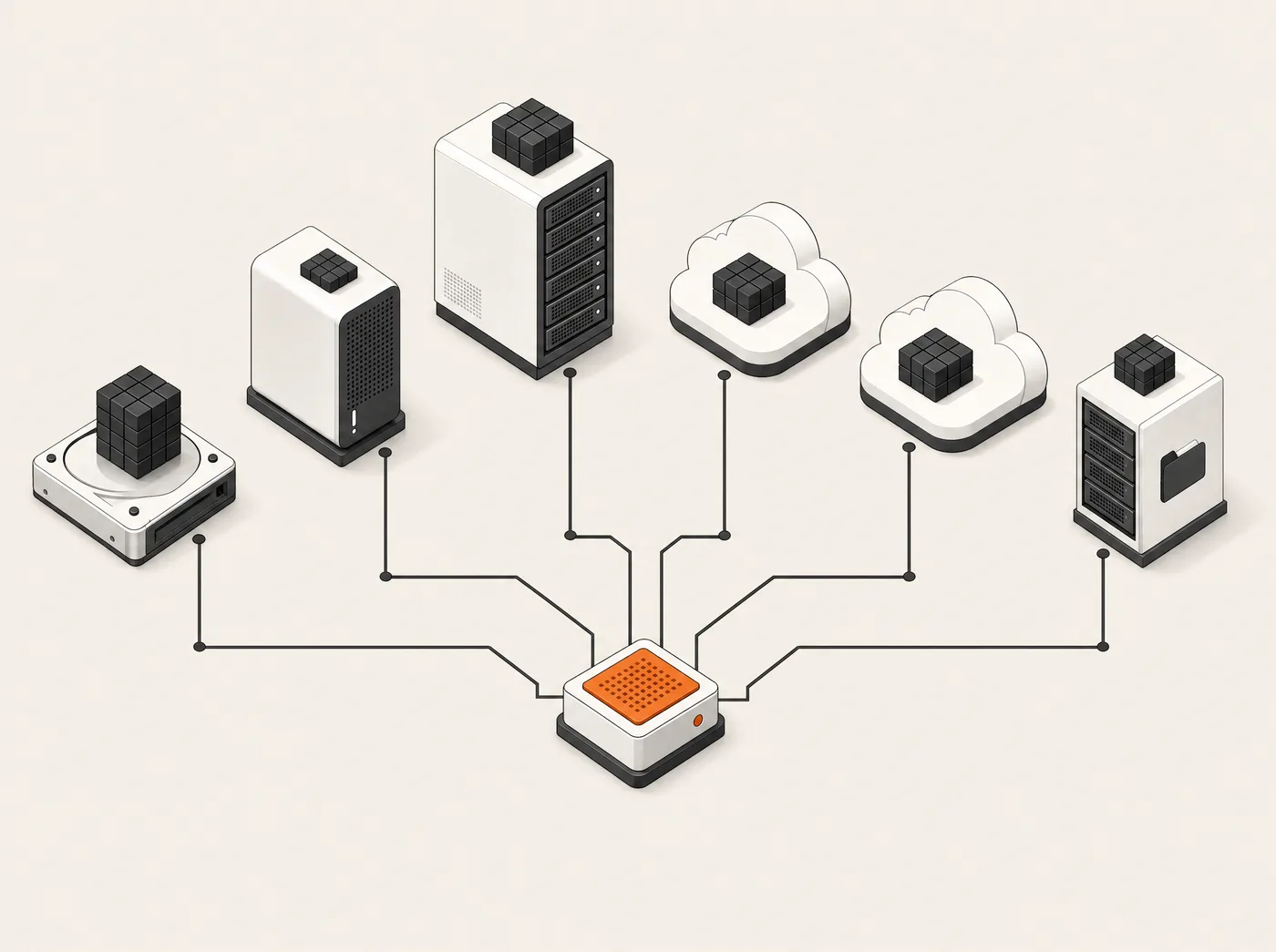 Network topology diagram: storage endpoints — disks, NAS racks, cloud nodes, a file-share tower — each holding its data blocks in place, with thin index lines routing to one compact local catalogue node marked in orange.